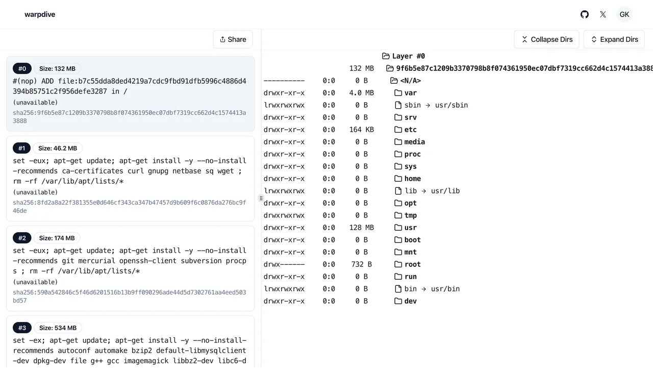 node:latest